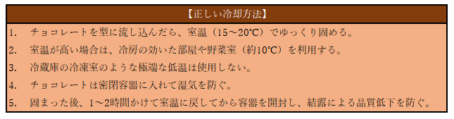 正しい冷却方法